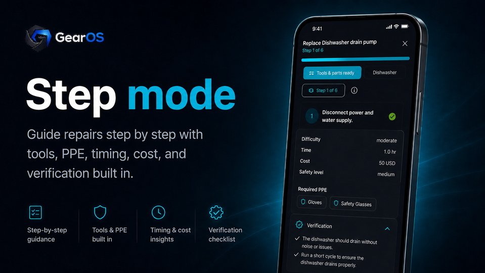 GearOS Step Mode showing the mobile maintenance workflow