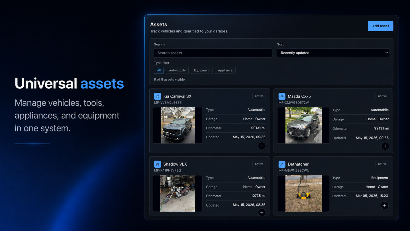 GearOS universal assets showing different kinds of assets in one workspace